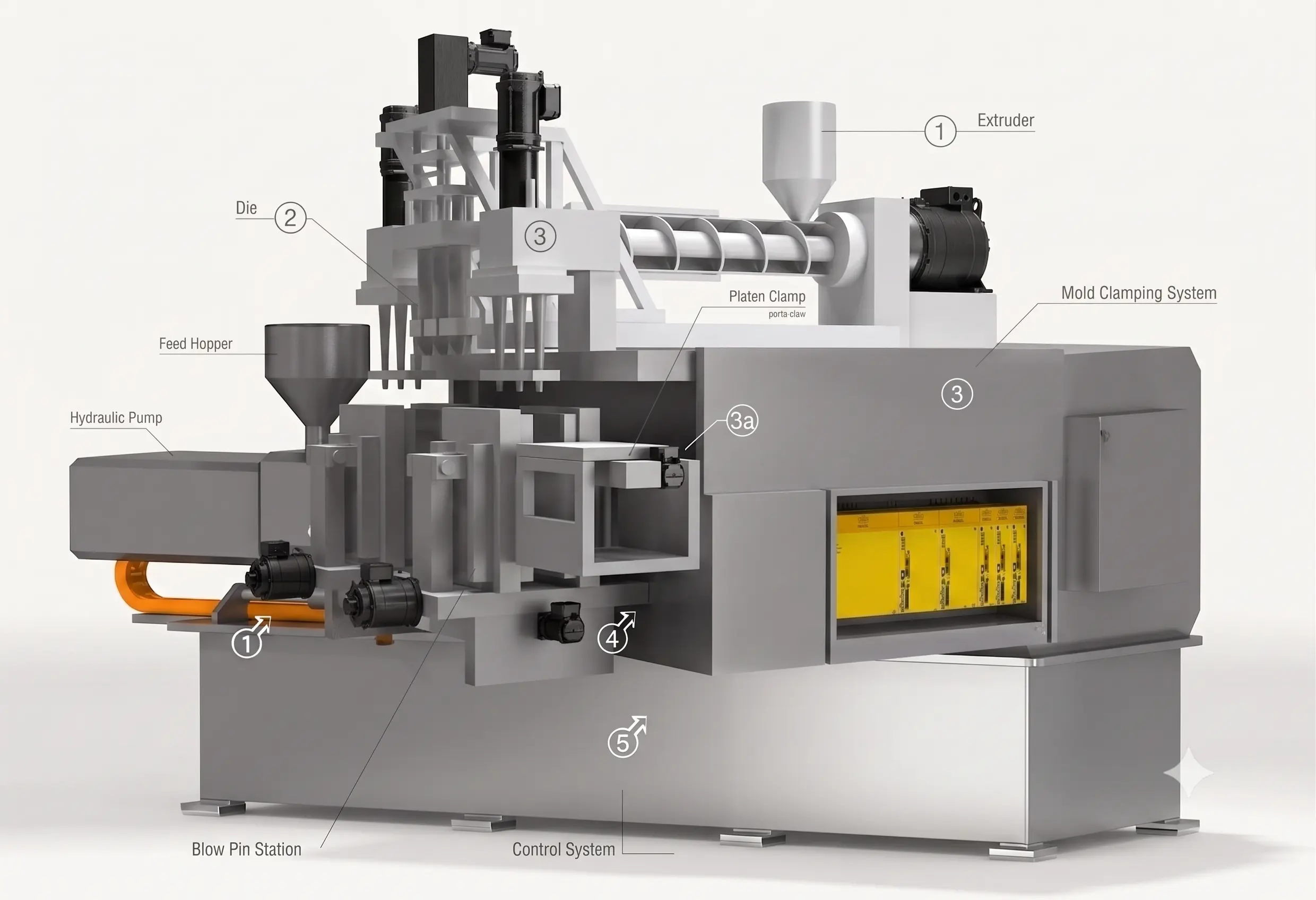 Precision Blow Moulding Solutions